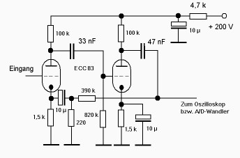 Amplifier circuit plan